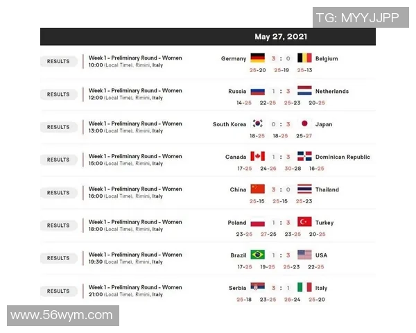 武汉排球队在排球比赛经验排行榜中荣获第二名的辉煌成就分析